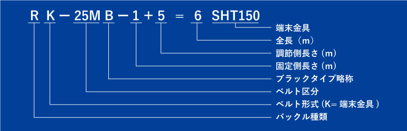 シライベルタイト ブラックタイプ 端末金具付き形 RK-50MB SHT500の注文方法