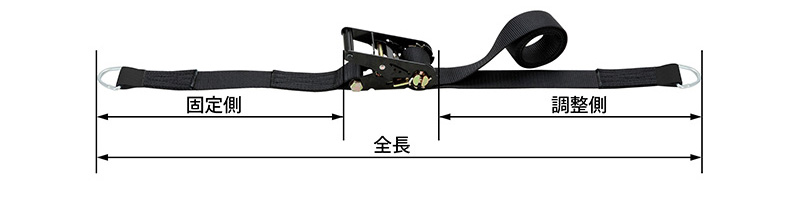 シライ ベルタイト ブラックタイプ 端末金具付き形 RK-25MB DR200（Dリング）ベルト幅25mm