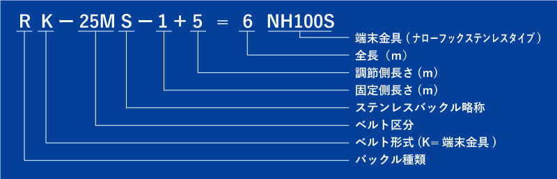 シライベルタイト ステンレスタイプ 端末金具付き形 RK-50LS NH300Sの注文方法