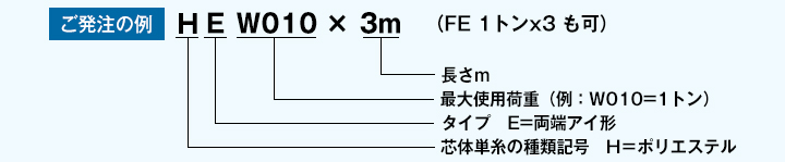 シライマルチスリング発注例 シライマルチスリング発注例