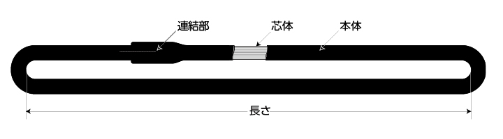 東レ シライマルチスリング HE 両端アイ形 18ton 幅190mm 長さ8.5m HE-W180X8.5【メーカー直送】 