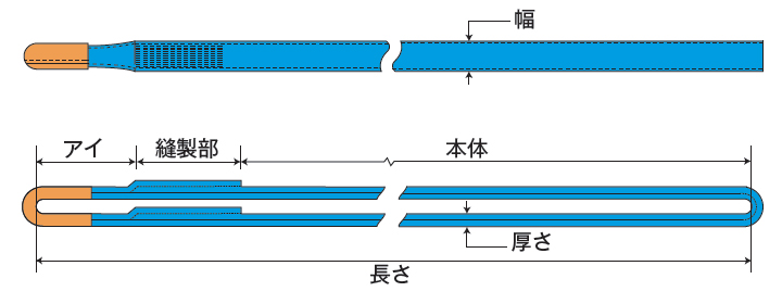 シライ 金具付シグナルスリングKTRR3.0トン長さ2.5m KTRR-3X2.5