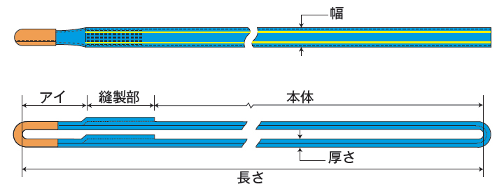 高級 シライマルチスリングLIGHT FED 両端アイ形 20ton 幅92mm 長さ9m シライスリングベルト ベルトスリング 